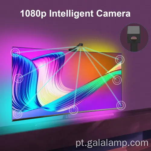 Solução imersiva de retroiluminação LED para monitores inteligentes